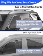 in-Channel Window Rain Guards Fit for Ford Explorer 2020 2021 2022 2023 2024 2025 2026, Extra Durable Window Deflector Rain Guards Visor Vent Visors Vent Shades Car Accessories -4 pcs