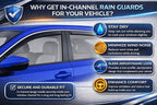 2026 2027 in-Channel Rain Guards Side Window Visor Deflectors for Toyota RAV4 LE XLE Premium SE XSE Limited Woodland, Dependable RAV 4 Vent Shade