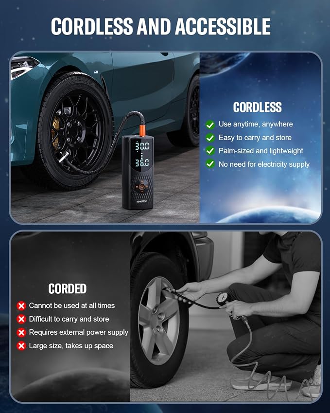 Portable Air Compressor, 160 PSI Cordless Air Pump for Car Tires with Digital Pressure Gauge, LED Light & Auto Shut-Off, 5X Fast Inflation for Car, Motorcycle, Bicycle, Ball