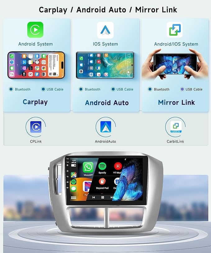 8 CORE 6G+128G Car Radio Stereo for Honda Pilot 2006 2007 2008 with Wireless CarPlay Android Auto, 9 Inch 1280 * 720P IPS Touch Screen 32-Band DSP Android 13 GPS WiFi Bluetooth Backup Camera