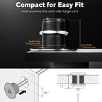 12V USB Outlet All-Aluminum QC 3.0 USB-A & USB-C PD3.0 Dual High-Speed Charger Socket, Recessed Mount Type-A Type-C Port for Camper Van Trailer RV Boat Truck (Big Version)