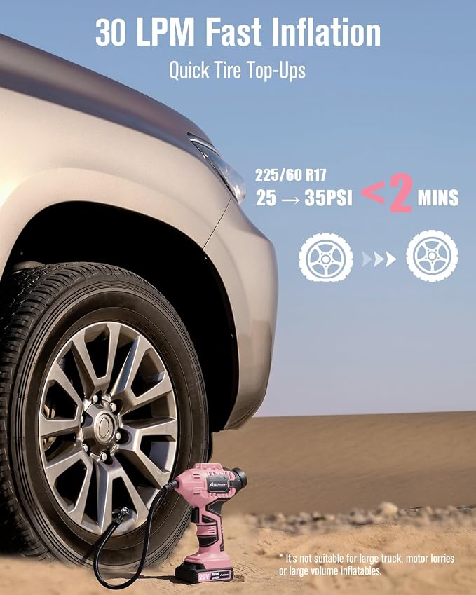 Cordless Tire Inflator Air Compressor, 20V Car Tire Pump w/ 12V DC Adapter, Rechargeable Li-ion Battery Operated Tire Compressor w/Digital Pressure Gauge, for Many Inflatables (Pink)