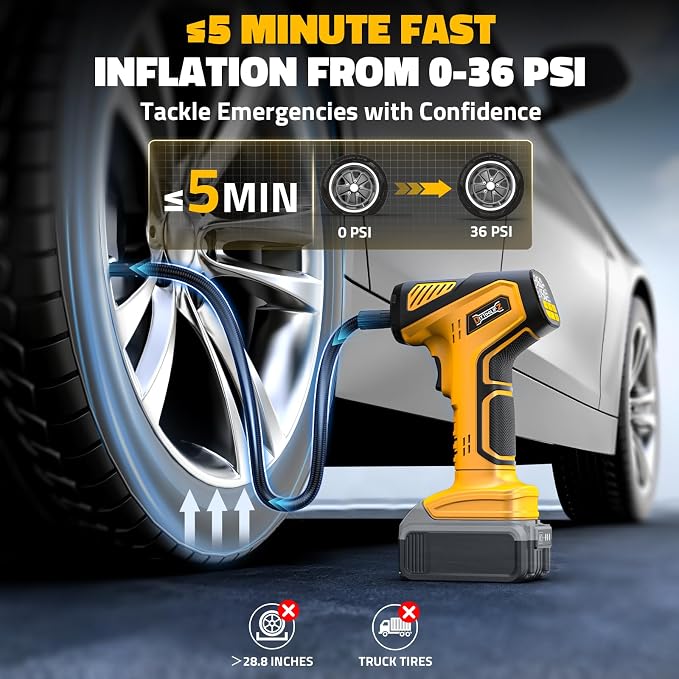 150PSI Tire Inflator Portable Air Compressor: Cordless Air Pump Compatible with Dewalt 20V Battery - Car Tire Pump with Digital Pressure Gauge & LED Light for Auto, Motorcycles (Tool Only)