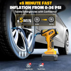 150PSI Tire Inflator Portable Air Compressor: Cordless Air Pump Compatible with Dewalt 20V Battery - Car Tire Pump with Digital Pressure Gauge & LED Light for Auto, Motorcycles (Tool Only)