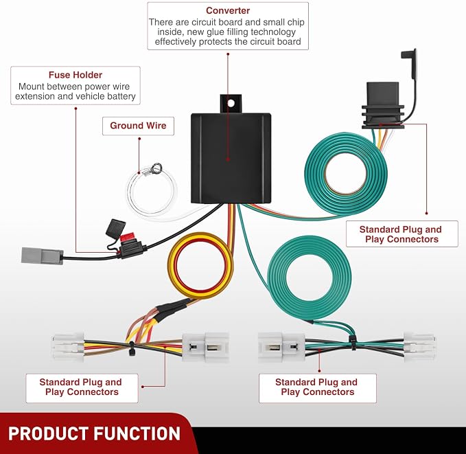 4 Pin Trailer Wiring Harness Kit 56267 Vehicle Standard 4 Way Connector Custom for 2015 2016 2017 2018 2019 2020 2021 2022 2023 2024 Nissan Murano Simple Fit Tow Hitch Harness