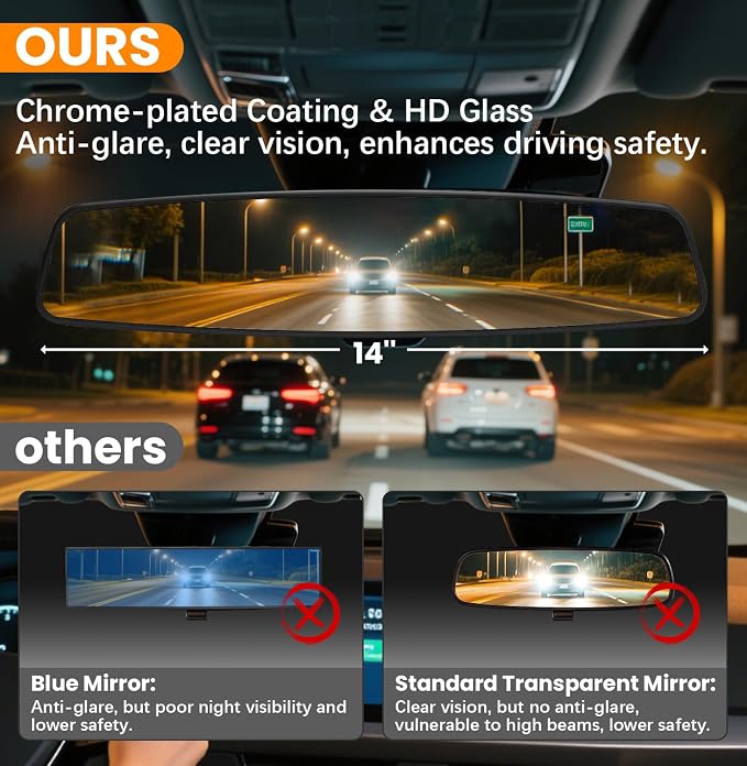Rear View Mirror, 14 Inch Chrome Anti-glare Panoramic Rear Mirrors Universal Convex Car Interior Clip on Extra Big Wide Angle Rearview Mirror Extender to Reduce Blind Spot for Car SUV Trucks