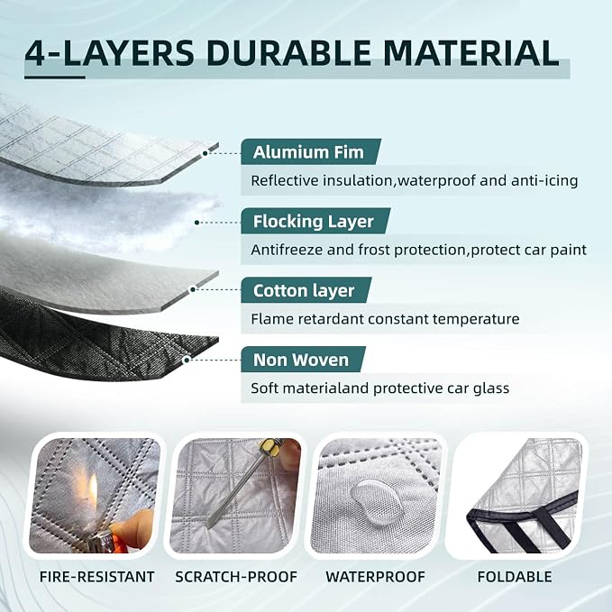 Car Windshield Cover Compatible with Toyota Camry 2025-2016 Custom Fit LE XSE XLE Hybrid SE Sedan New Upgraded Magnetic Windproof Sunshade Cover 4-Layer Protection Ice, UV,Frost Wiper & Mirror Covers