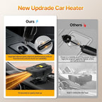 Car Heater,Upgraded 12V Portable Car Heater & Defroster,2-in-1 Fast Heating & Cooling Fan with 360° Swivel Base,Plug-in Auto Car Heaters for Vehicle,SUVs,Trucks & RVs