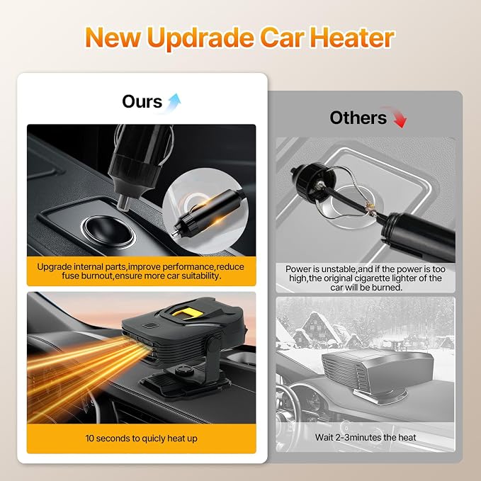 Car Heater,Upgraded 12V Portable Car Heater & Defroster – Fast Heating & Cooling Fan,with 360° Swivel Base Plug-in Auto Heater for Windshield & Interior – Great for sedans,SUVs,trucks,and RVs