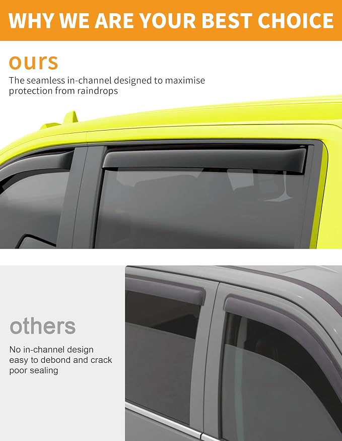 in-Channel Window Rain Guards Fit for Toyota Tundra CrewMax 2007-2021 Rain Guards Extra Durable Side Window Deflectors Truck Visors Vent Visors Vent Shades Car Accessories -4 pcs