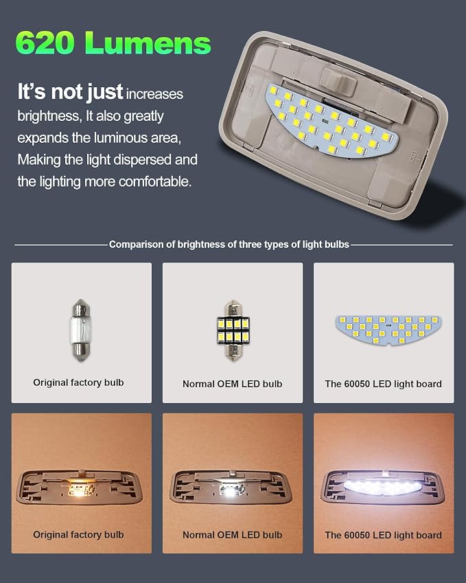 Rear Dome LED Light Board,6000K White Light,620 Lumens,Cab Interior Lamp Upgrade Accessories,Fit For Toyota Corolla (2008-2022),Camry (2007-2023),RAV4 (2005-2021),Prius (2004-2023)