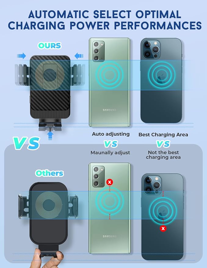 Wireless Car Charger, 15W Fast Charging Car Mount Auto-Clamping Car Charger, Dashboard Windshield Phone Holder Compatible with iPhone 16 15/14/13/13 Pro/12 Pro12/11/X, Samsung S23/S22/S10/S9/S8