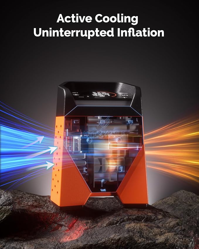 ZEPHYR S3 Tire Inflator Portable Air Compressor, 1 Min Fast Inflation and 100% Duty Cycle, 160 PSI Air Pump for Cars, SUVs, Bikes, Balls (Vivid Orange)