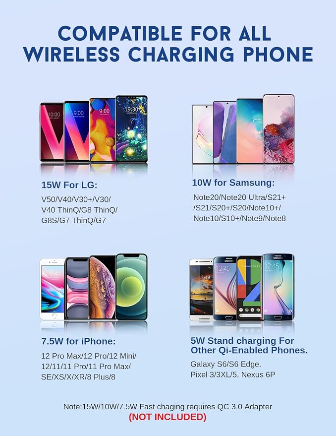 Wireless Car Charger, 15W Fast Charging Car Mount Auto-Clamping Car Charger, Dashboard Windshield Phone Holder Compatible with iPhone 16 15/14/13/13 Pro/12 Pro12/11/X, Samsung S23/S22/S10/S9/S8