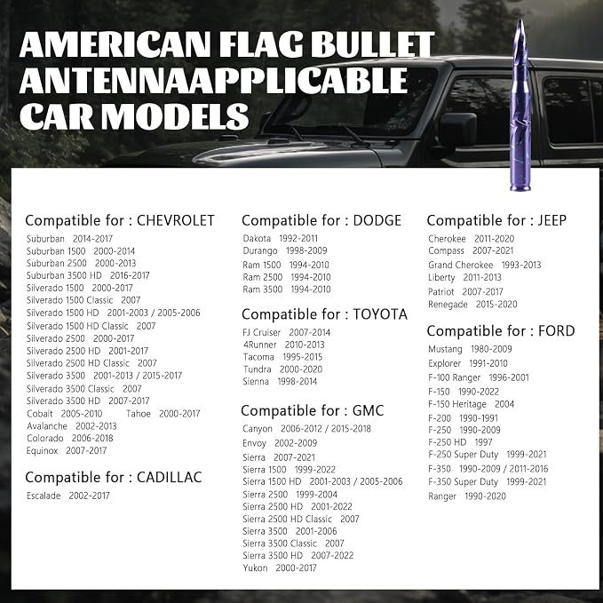 Famobay Stubby Bullet Antenna Car Truck Antenna Chevy Silverado & GMC Sierra Trucks Heavy Duty Pickup Trucks Accessories（5.5inch Iridescent Color）