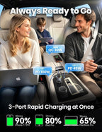 175W Super Fast Car Charger [GaN] 3-Port Car Charger USB C Fast Charge with USB-C Cable, Car Cigarette Lighter USB Charger for iPhone 17/16/15, Samsung S26/25, Pixel 10, MacBook, iPad and More