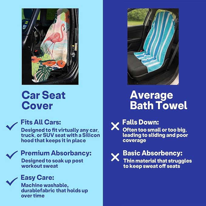 2 Pack Car Seat Towel Covers, Sweat-Proof Microfiber Seat Protectors for Gym, Running, Beach & Workout, Breathable Quick-Dry, Machine Washable, Tropical Flamingo Print, Universal Fit