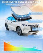 Windshield Sunshade for BMW iX 2022-2026 Sun Shade Car Windshield Accessories Upgrade 4 Layers Blocks UV Rays Custom Fit iX 240T Car Window Shades Front Windshield Keep Cool Foldable
