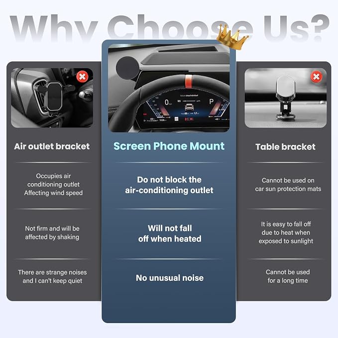 Car Phone Holder For BMW X1 Accessories 2023-2025 / BMW X2 2024 - For MagSafe Magnetic Cell Phone Mount for BMW x1 x2 Accessories 10.25 inch Screen - Touchscreen Cradles Strong Magnets for iPhone
