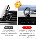 Car Phone Holder for Kia EV9 2024 Accessories, 12.3-inch Screen | Magsafe Magnetic Cell Phone Mount Clip Compatible with iPhone, 3D fit Stable Dashboard GPS Navigation Bracket Cradle Stand