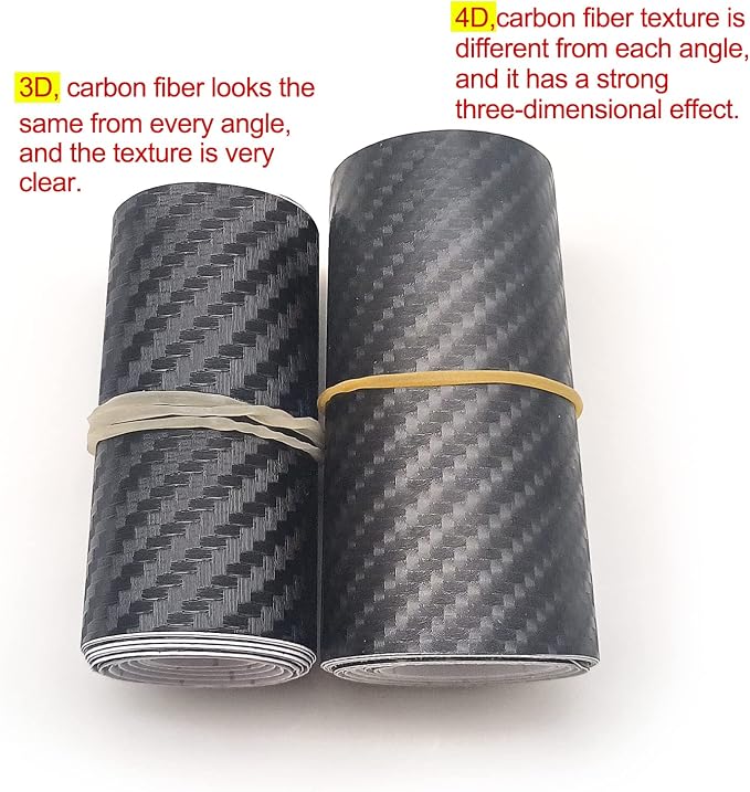 Car Door Sill Protector,4D Carbon Fiber Anti-Scratch Cover Strips,Universal Scuff Protective Door Threshold Guard Vinyl Sticker for Car Truck SUV(4PCS)