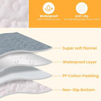 Dog Car Seat Cover for Front or Back Seat, Soft Flannel Pet Car Seat Protector with Waterproof Layer, Non-Slip Washable Dog Car Bed Mat for Travel (Bluegrey Front Seat)