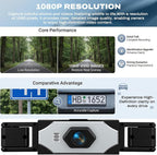 360 Degree View 4 Channel Dash Cam 1080 P Front and Rear Inside, Left and Right Dash Camera for Cars, 3.16 Inch Night Vision, Loop Recording, Exposure Compensation, Reversing Assistance