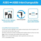 Dash Cam Hardwire Kit，OBD Power Cable for Dash Camera ，USB Type C Adapter Hardwire Charger Cable for Dashcam with Low Voltage Protection(11.6V Auto-cutoff ) 24h Parking Mode for Dashcam,GPS ,Radar