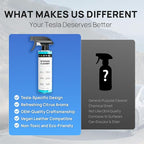 Tesla Interior Cleaner & Seat Stain Remover - Safe for White Vegan Leather - Car Detailing Kit for Model 3 Y S X Cybertruck - Cleans Dashboard, Console, Door & Upholstery Accessories