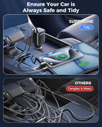 Retractable USB C Car Charger, Phone 16 Car Charger Fast Charging with Dual Type C Cable, Car Accessories Small USBC Car Adapter