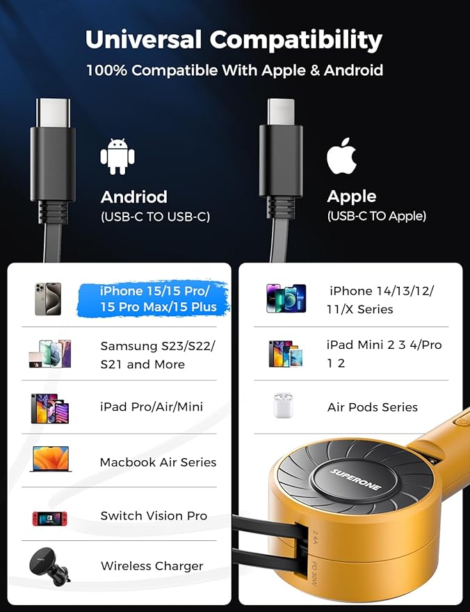 3-in-1 Car Charger with Retractable Cords, USB C Charger Car Adapter Compatible with iPhone 17/16/15/14/13/12 Pro Max Samsung Android Phones