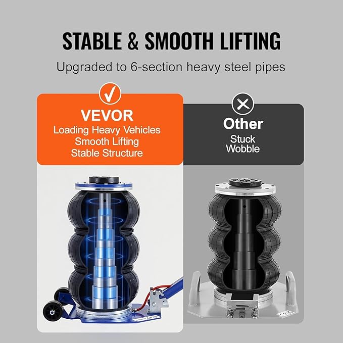 Air Jack, 3 Ton/6600 lbs Triple Bag Air Jack, Airbag Jack with Six Steel Pipes, Lift up to 17.7", 3-5 s Fast Lifting Pneumatic Jack, with Adjustable Long Handles for Cars