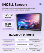 4G+64G Android 15 Car Stereo for Toyota Camry 2000-2006, 9 Inch Incell Touchscreen with Physical Buttons, Wireless CarPlay Android Auto GPS WiFi Bluetooth FM RDS EQ SWC Type-C Backup Camera