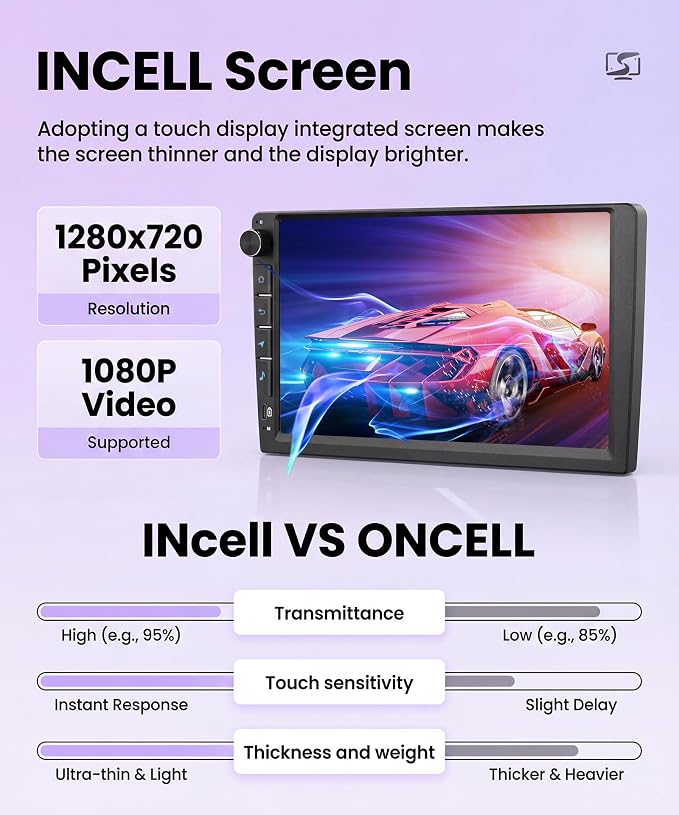 4G+64G Android 15 Car Stereo for Toyota Camry 2000-2006, 9 Inch Incell Touchscreen with Physical Buttons, Wireless CarPlay Android Auto GPS WiFi Bluetooth FM RDS EQ SWC Type-C Backup Camera