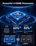 4+64G Upgrade Car Stereo Radio for BMW 3 Series 2005-2013(E90/E91/E92/E93) Wireless CarPlay Android Auto 7 Inch Touch Screen Radio Replacement with HiFi Audio 5G WiFi GPS BT5.0 RDS FM
