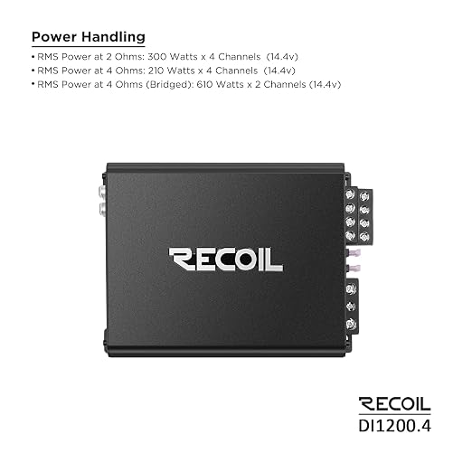 DI1200-4 Full-Range Class-D 4-Channel Car Audio Amplifier, 2,400 Watts, 2-4 Ohm Stable, MOSFET Power Supply, Bridgeable