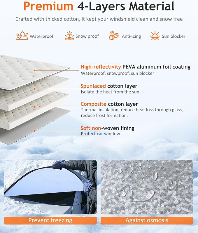 Windshield Snow Ice Cover, Windproof Exterior Car Front Window Frost Guard, Snow-Proof Universal Fit Winter Windshield Wiper Sun Shade Protector Cover All Weather Protection, Windscreen Shield