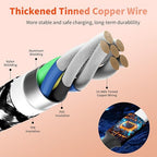 Multi Charging Cable,Dual Type-C Multiple Charger Cable Nylon Braided 4 in 1 Multi USB Cable Charging Cord with IP/Type C/Micro USB Ports for Cell Phones/iPhone/Tablets/Samsung Galaxy & More-1Pack 5Ft
