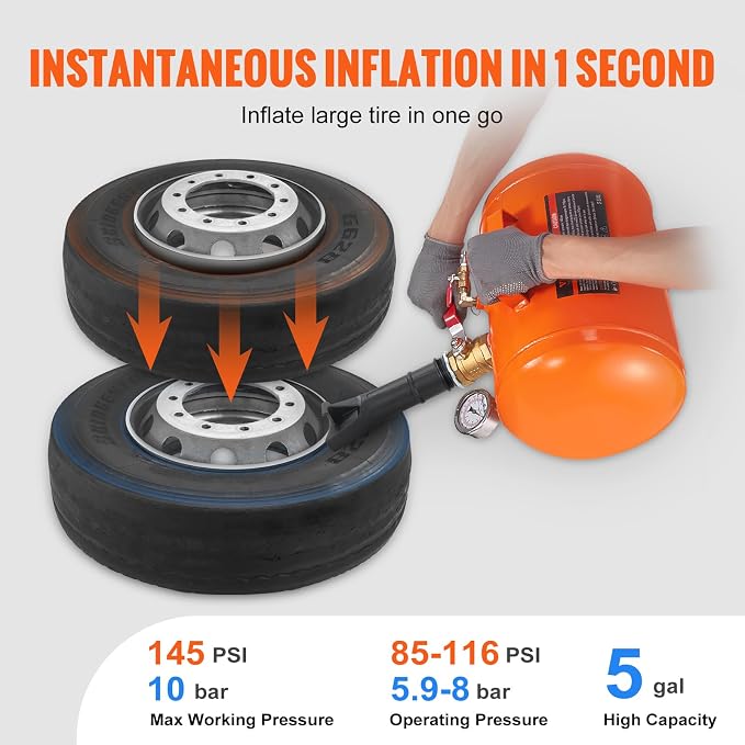 Tire Bead Seater, 5 Gal/19L Air Tire Bead Blaster with Pressure Gauge & Handle, 145 PSI Seating Tool Inflator Tank, 85-116 PSI Operating Pressure for Car Truck ATV