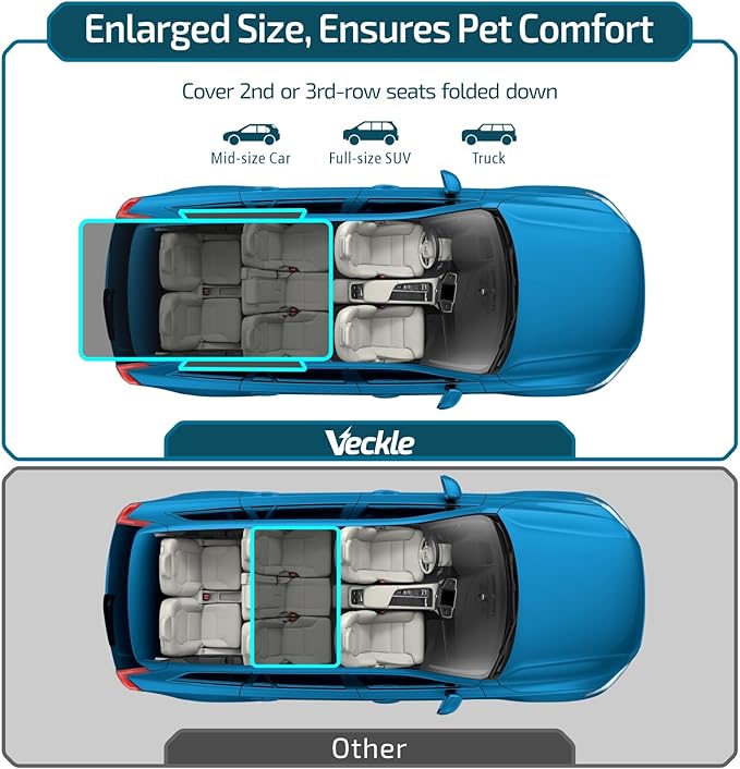 SUV Cargo Liner for Dogs with Side Flaps, Large (54" x 93") Water Resistant Trunk Cover, Non-Slip Pet Area Protector with Bumper Flap, Universal Fit for SUVs Sedans Vans, Gray