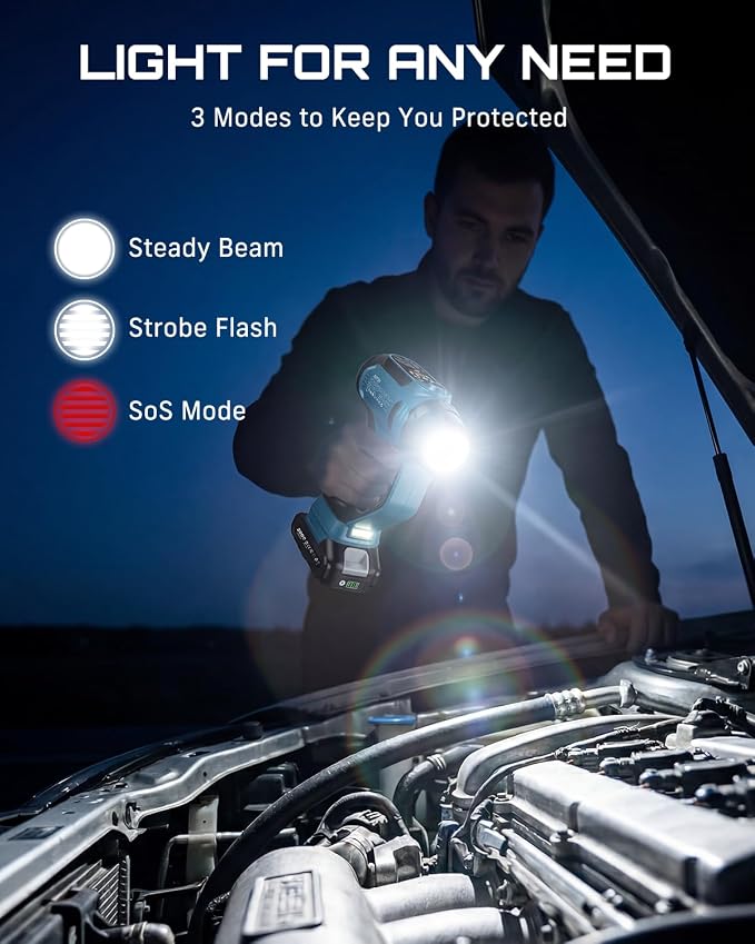 Cordless Tire Inflator Portable Air Compressor, 21V 150PSI Fast Inflation Handheld Air Pump with 20000Pa Vacuum, Dual Rechargeable Battery, Auto Shut Off, Digital Gauge, LED Light for Car, Bike