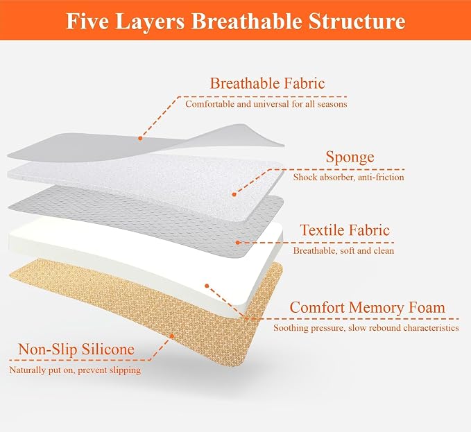 Car Seat Cushion with 1.2inch Comfort Memory Foam, Seat Cushion for Car and Office Chair (Black)