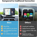Carplay Screen for Car, 7" HD Wireless Apple CarPlay & Android Auto, Portable Car Stereo Touchscreen with Bluetooth, Mirror Link, Voice Control, Backup Camera, GPS Navigation, AUX, Fits All Vehicles