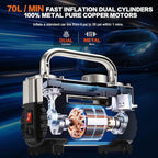 12V Heavy Duty Tire Inflator Metal Portable Air Compressor Pump | 6X Faster Inflation Dual Cylinders 150PSI Air Pump with Adapter for Car, RV,Pickup Truck, SUV, Van,Camper, Air Bed,Ball