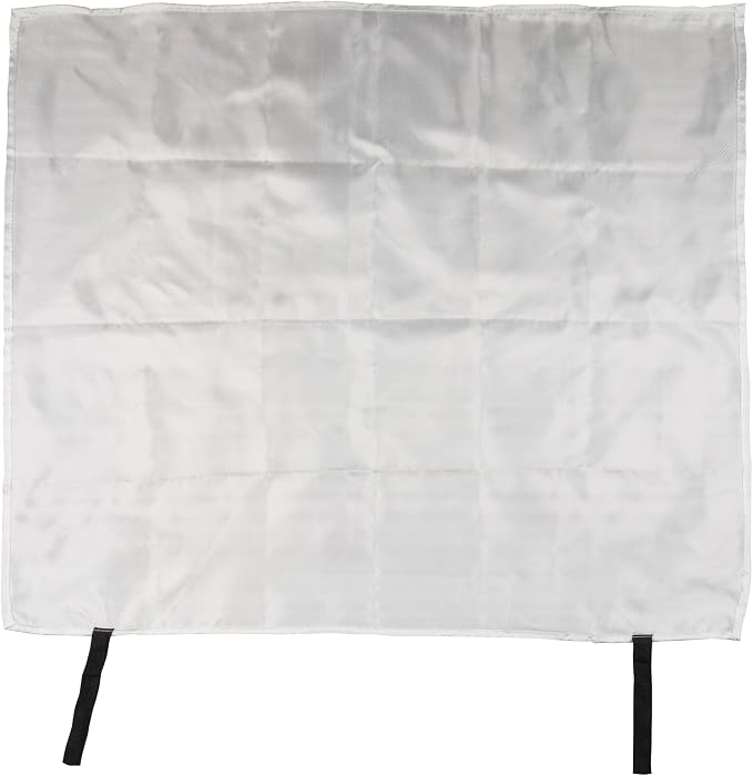 W905 Emergency Fire Blanket, for Class A, B and C Fires, for Shops, Homes, Cars and RVs