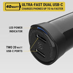 CPDCC40M PowerVolt 40W Certified Dual Port USB-C Car Charger, Flush Cigarette Lighter Adapter, Fast Charging Car Plug for 12V Power Outlet Compatible with iPhone, Galaxy and All USB-C Devices