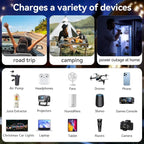 200W Car Power Inverter, 12V DC to 110V AC Car Inverte with 4 USB Fast Charging Port(2xUSB A, 2xUSB C)- Car Charger Cigarette Lighter Adapter for Phone, Laptop and Small Devices on Road Trip