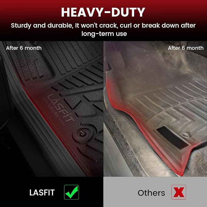 Floor Mats & Cargo Liner 2021-2026 & Only 7 Seats (Not for 8/9 Seats) for Chevrolet Chevy Tahoe/GMC Yukon(Only Yukon, Not Fit Yukon XL)/Cadillac Escalade(Only Escalade, Not Fit Escalade ESV)