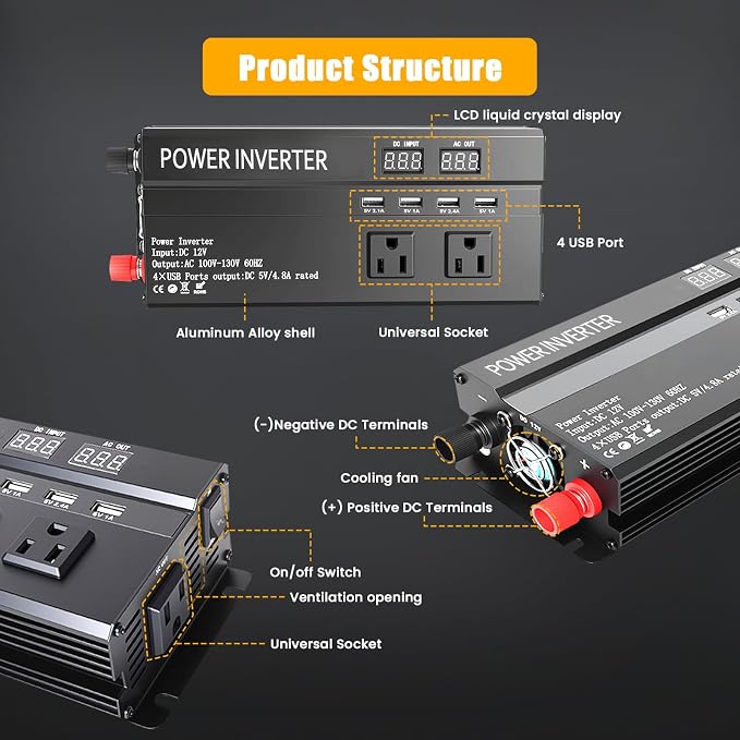 1200W Power Inverter, 12v to 110V AC Car Inverter with Fast Charging 2.4A USB and 3 AC Outlets Ideal for Road Trips, Camping, RV, Truck, Solar, and Vehicle Power Needs