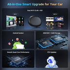 AD5 AI Box Wireless CarPlay Adapter & Android Auto, 2025 Upgrade Ai Box CarPlay Compatible with YouTube, AI DriveChat, Dual Wi-Fi, Dual BT, for OEM Wired CarPlay/Android Auto